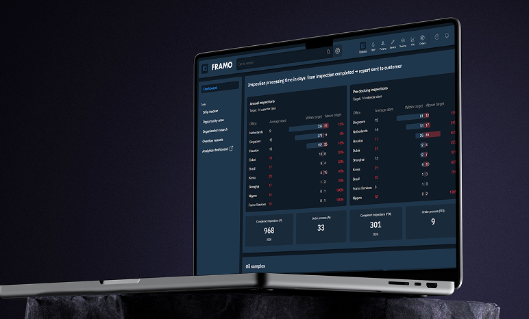 Dashboard for inspeksjonstid